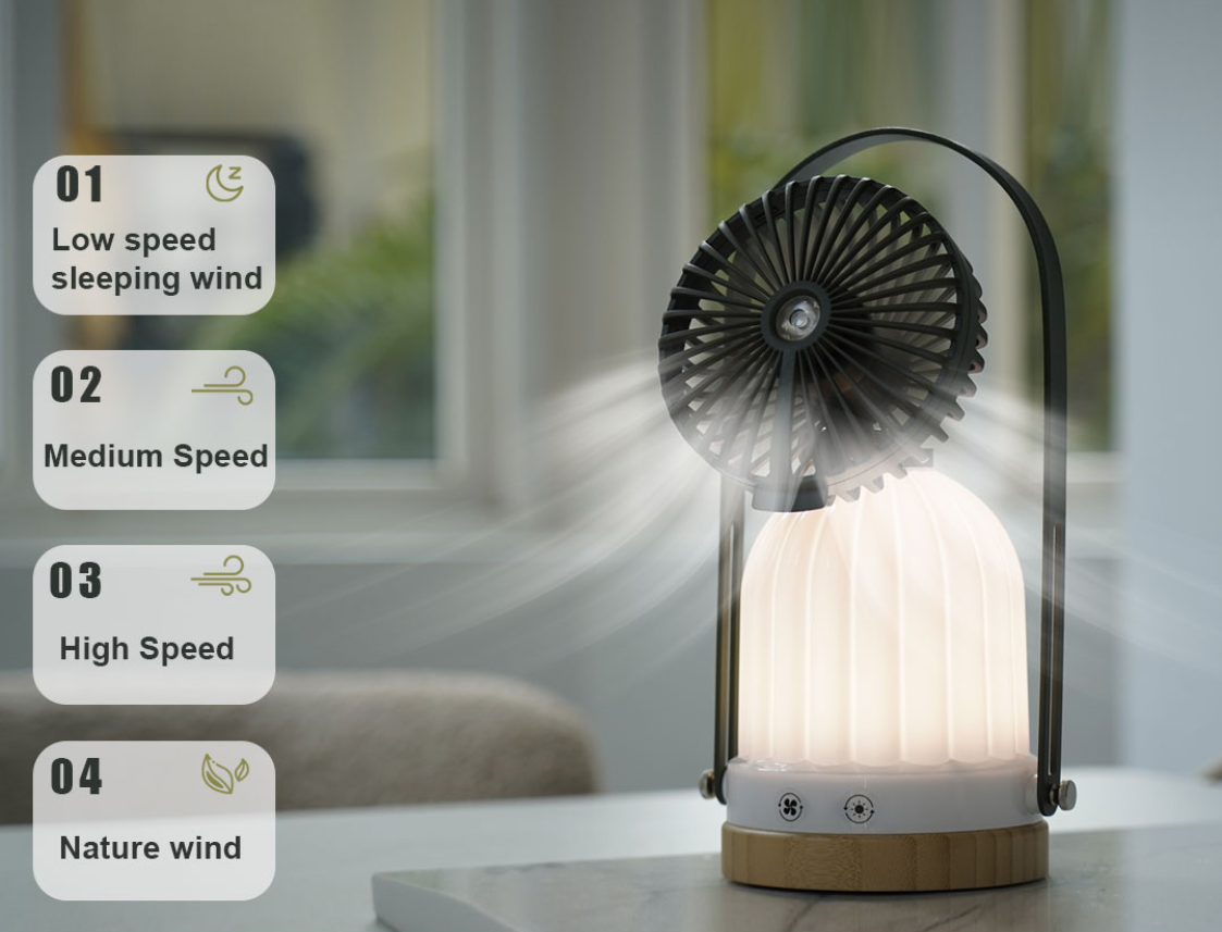 4 wind speed adjustable